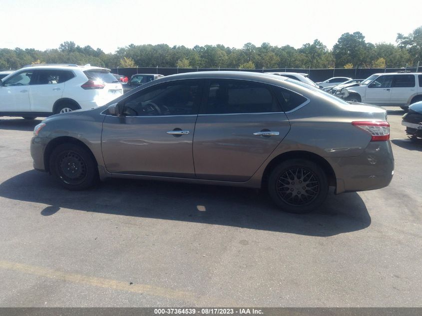 2015 NISSAN SENTRA SV - 3N1AB7AP1FY338575