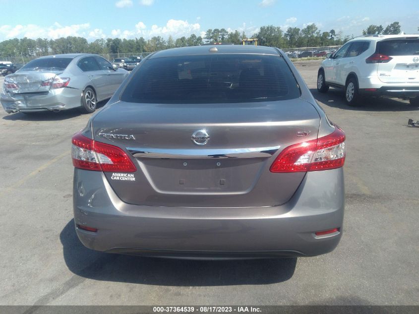 2015 NISSAN SENTRA SV - 3N1AB7AP1FY338575