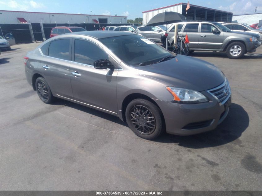 2015 NISSAN SENTRA SV - 3N1AB7AP1FY338575