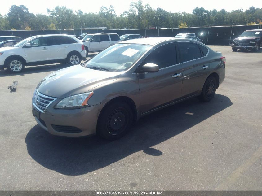 2015 NISSAN SENTRA SV - 3N1AB7AP1FY338575