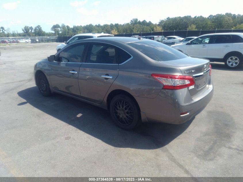 2015 NISSAN SENTRA SV - 3N1AB7AP1FY338575