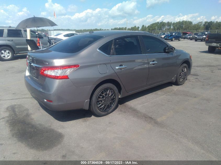 2015 NISSAN SENTRA SV - 3N1AB7AP1FY338575