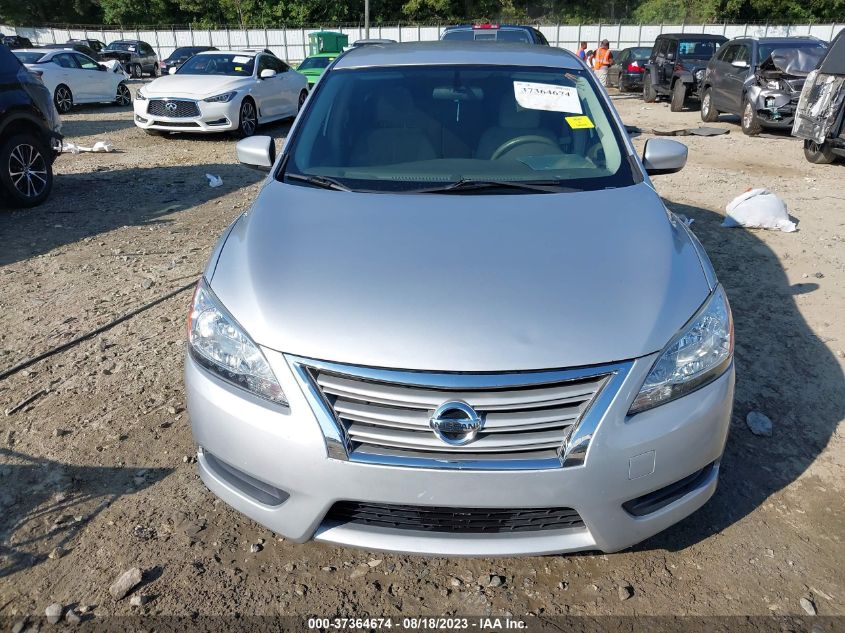 2013 NISSAN SENTRA SV - 3N1AB7AP2DL722875
