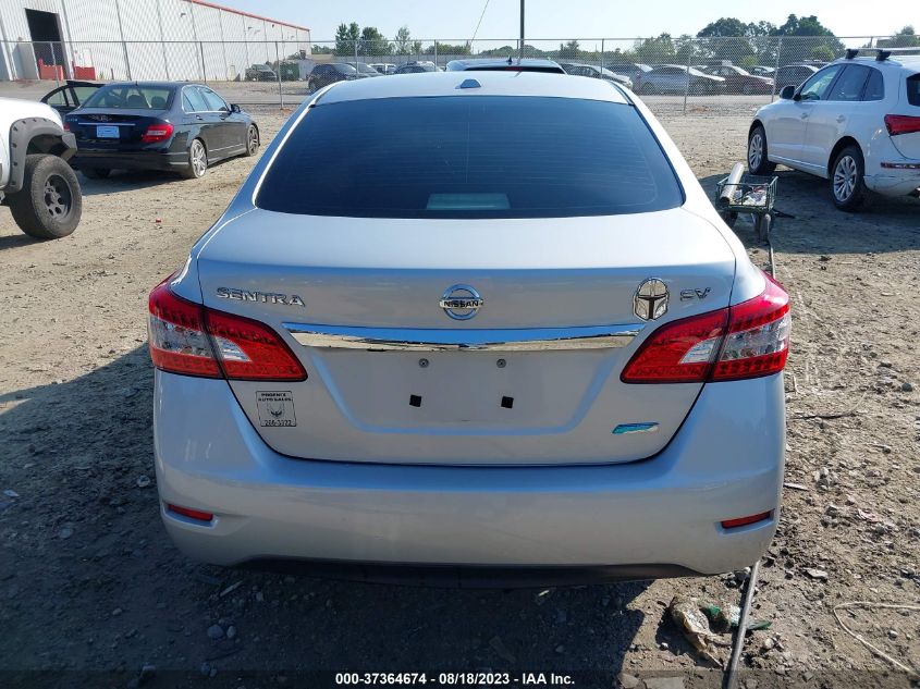 2013 NISSAN SENTRA SV - 3N1AB7AP2DL722875