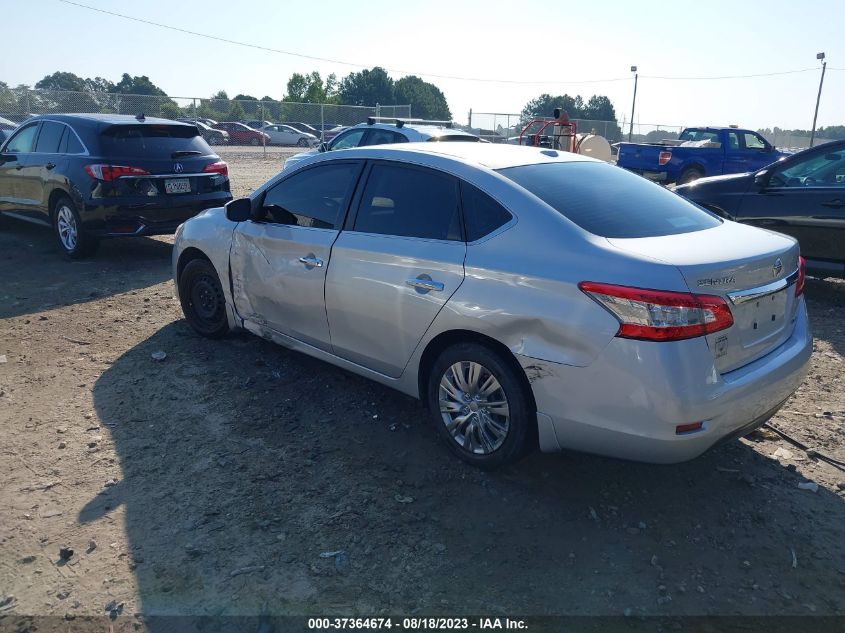 2013 NISSAN SENTRA SV - 3N1AB7AP2DL722875