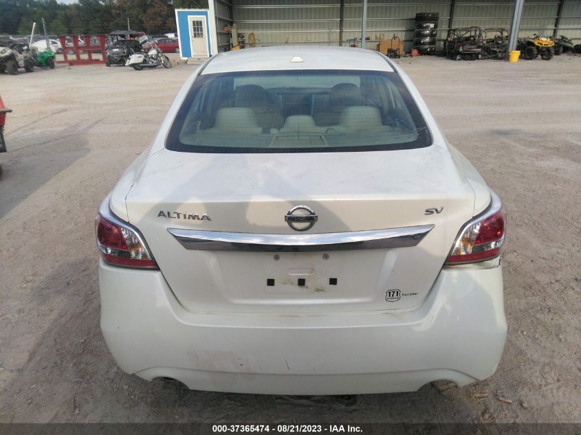 2015 NISSAN ALTIMA 2.5 SV - 1N4AL3APXFC593579