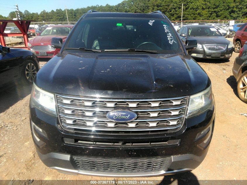 2016 FORD EXPLORER LIMITED - 1FM5KF782GGB87924