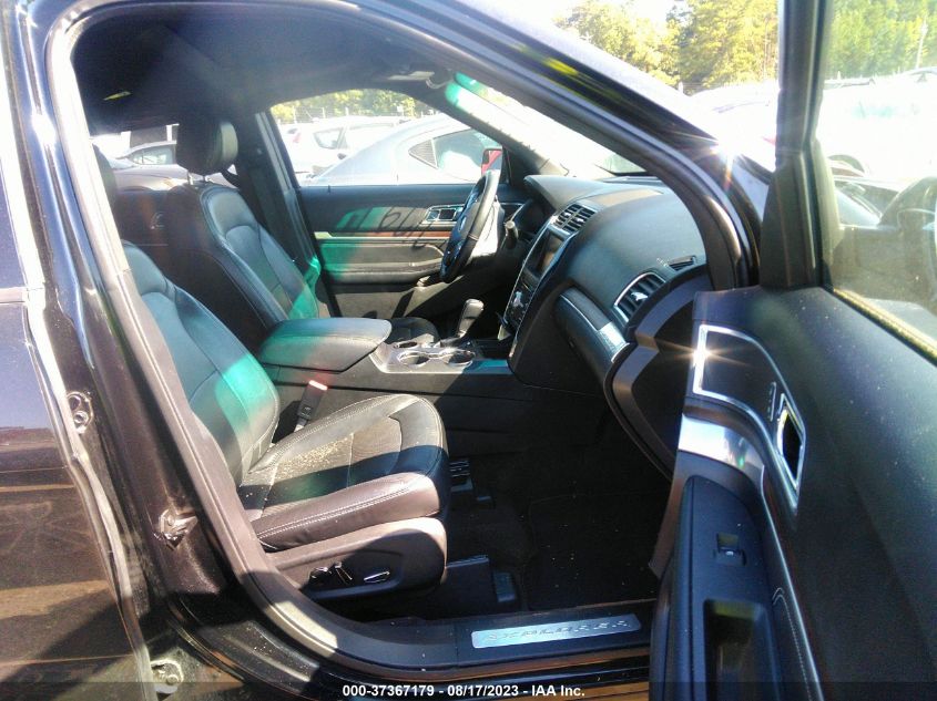 2016 FORD EXPLORER LIMITED - 1FM5KF782GGB87924