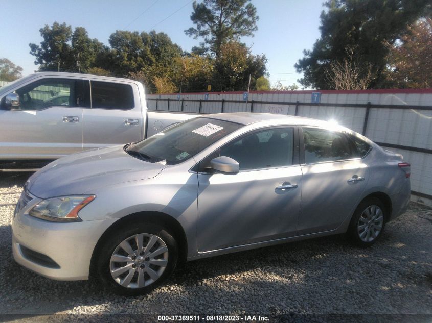 2015 NISSAN SENTRA S - 3N1AB7AP5FY349725