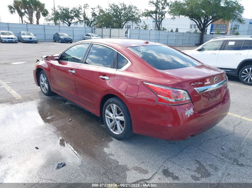 2015 NISSAN ALTIMA 2.5/S/SV/SL - 1N4AL3AP8FC591555