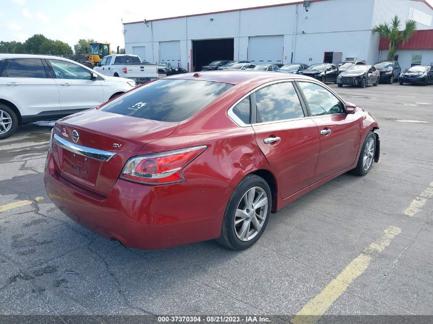 2015 NISSAN ALTIMA 2.5/S/SV/SL - 1N4AL3AP8FC591555
