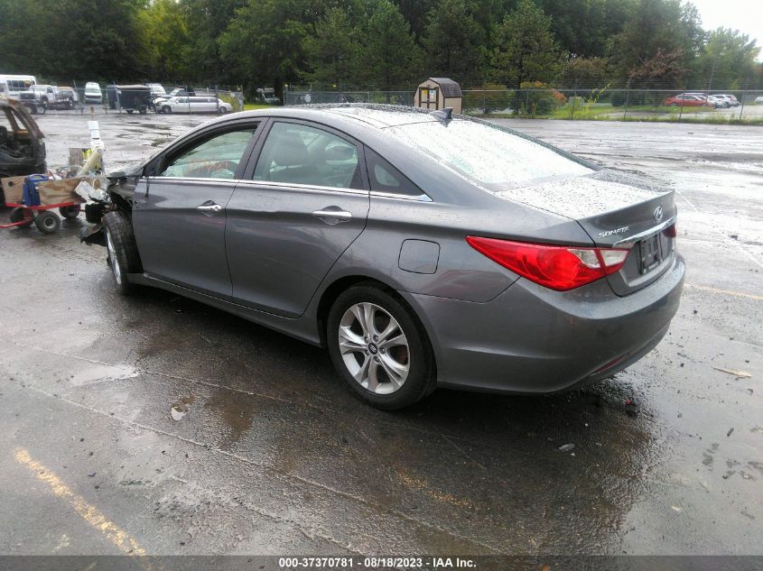 2013 HYUNDAI SONATA LIMITED PZEV - 5NPEC4ACXDH506344