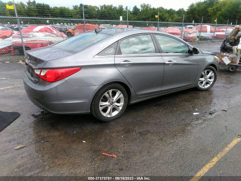 2013 HYUNDAI SONATA LIMITED PZEV - 5NPEC4ACXDH506344