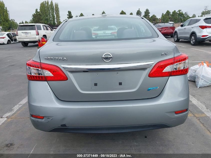 2014 NISSAN SENTRA SV - 3N1AB7AP1EL641870