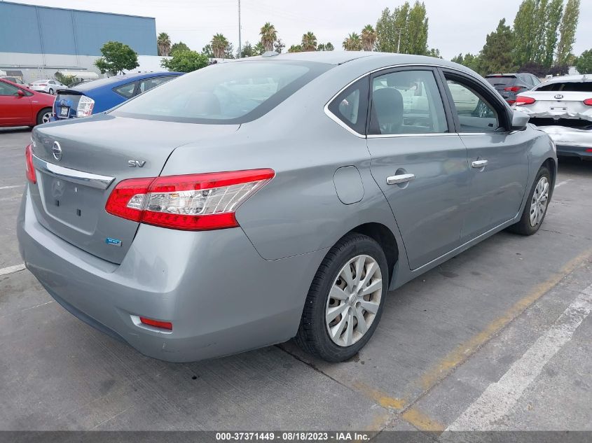 2014 NISSAN SENTRA SV - 3N1AB7AP1EL641870