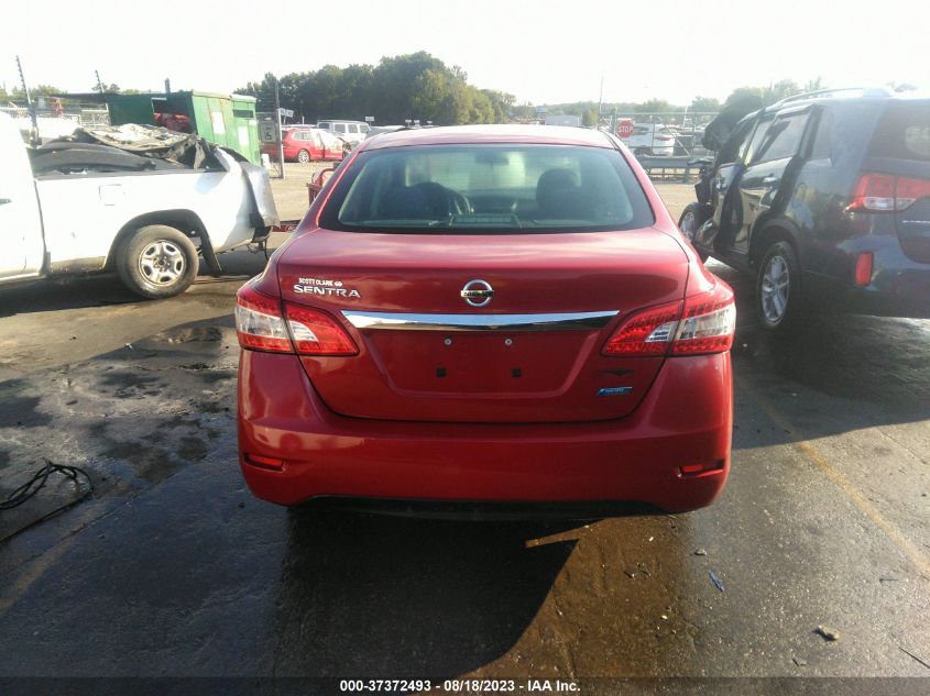 2014 NISSAN SENTRA S - 3N1AB7AP6EL690949