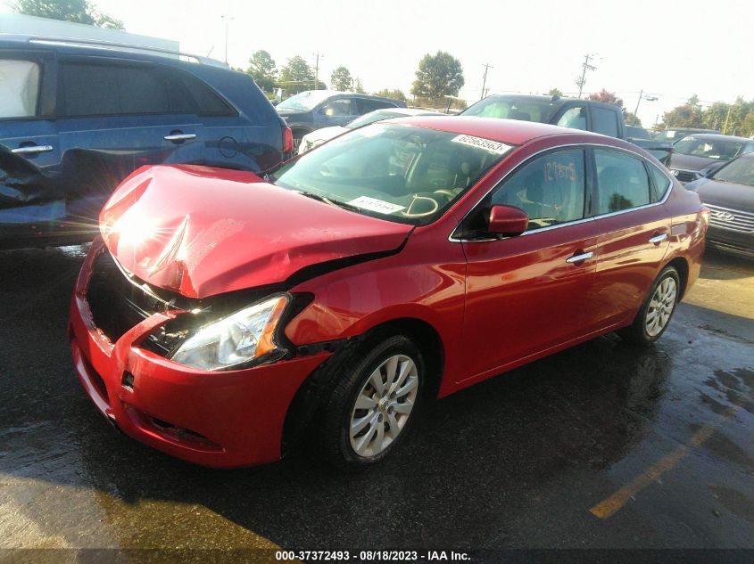 2014 NISSAN SENTRA S - 3N1AB7AP6EL690949