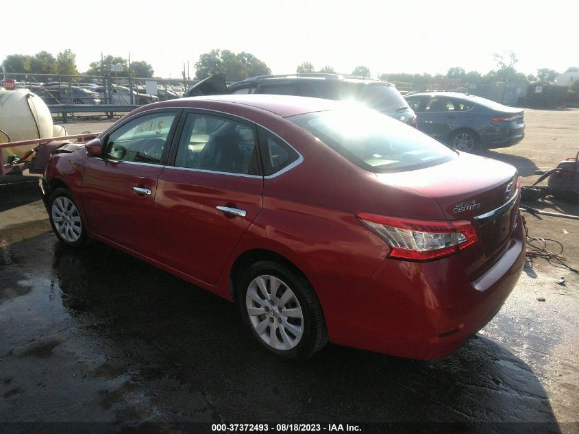 2014 NISSAN SENTRA S - 3N1AB7AP6EL690949