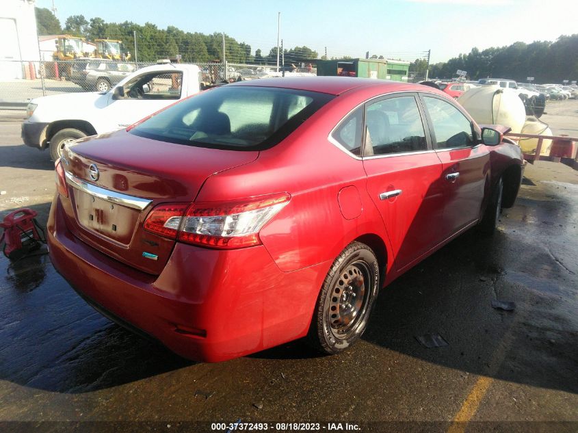 2014 NISSAN SENTRA S - 3N1AB7AP6EL690949