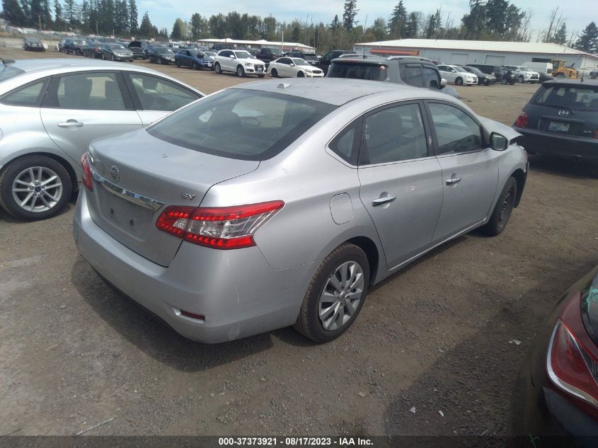 2015 NISSAN SENTRA SR/SL/S/SV/FE+ S - 3N1AB7AP7FL655211