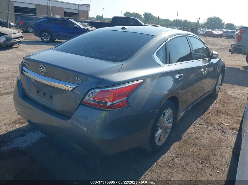 2015 NISSAN ALTIMA 2.5 SL - 1N4AL3AP5FN306332