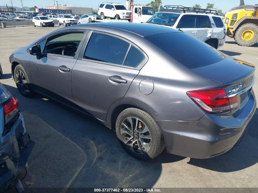 2015 HONDA CIVIC SEDAN EX - 19XFB2F86FE253594