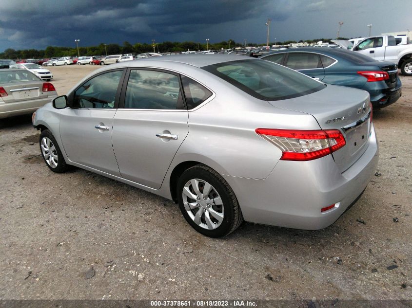 2013 NISSAN SENTRA S/SV/SR/SL - 1N4AB7AP0DN909583