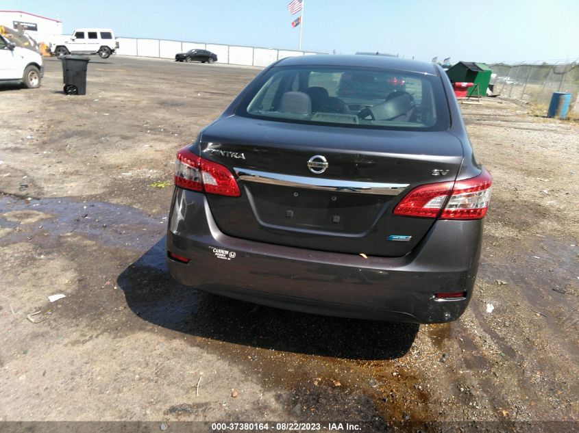 2014 NISSAN SENTRA FE+ SV - 3N1AB7AP9EY226170