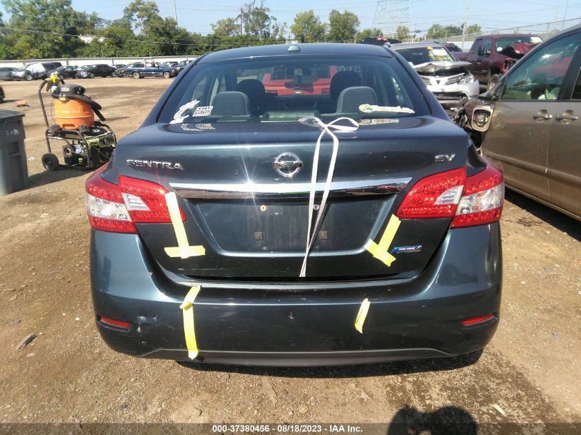 2013 NISSAN SENTRA SV - 3N1AB7AP7DL726453