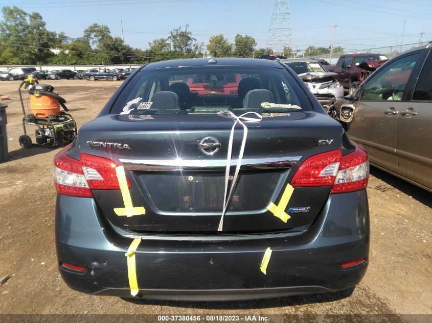 2013 NISSAN SENTRA SV - 3N1AB7AP7DL726453