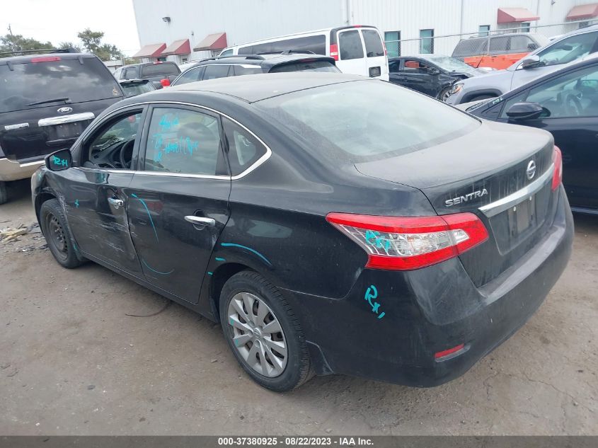 2015 NISSAN SENTRA S - 3N1AB7AP1FY293542