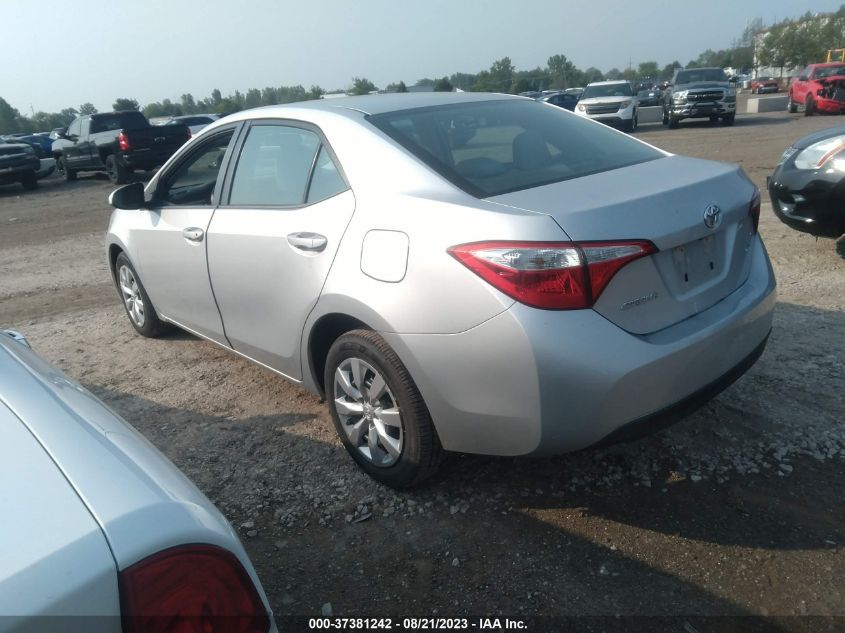 2015 TOYOTA COROLLA L/LE/S/S PLUS/LE PLUS - 5YFBURHE3FP294543