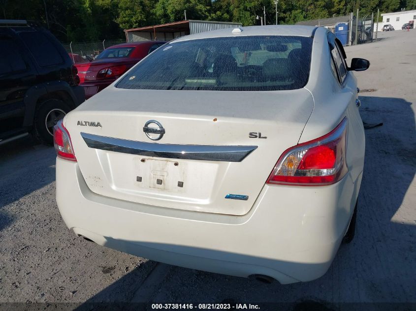 2013 NISSAN ALTIMA 2.5/S/SV/SL - 1N4AL3AP5DC209883