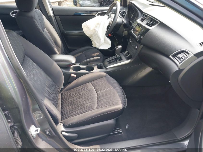 2017 NISSAN SENTRA SV - 3N1AB7APXHL661572