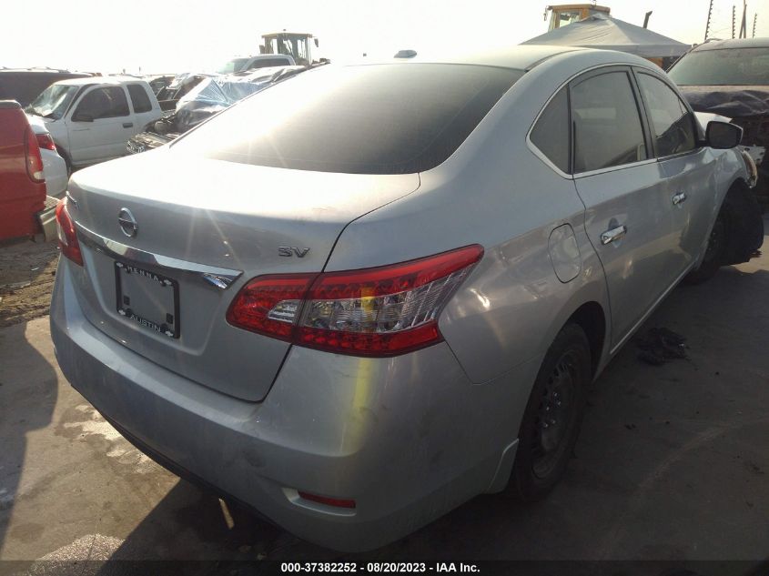 2015 NISSAN SENTRA S/SV/SR/SL - 3N1AB7AP6FL658018