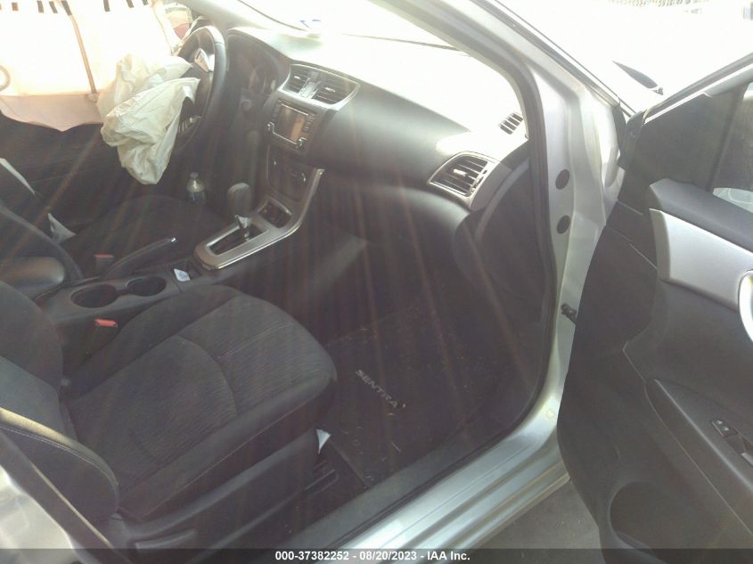 2015 NISSAN SENTRA S/SV/SR/SL - 3N1AB7AP6FL658018