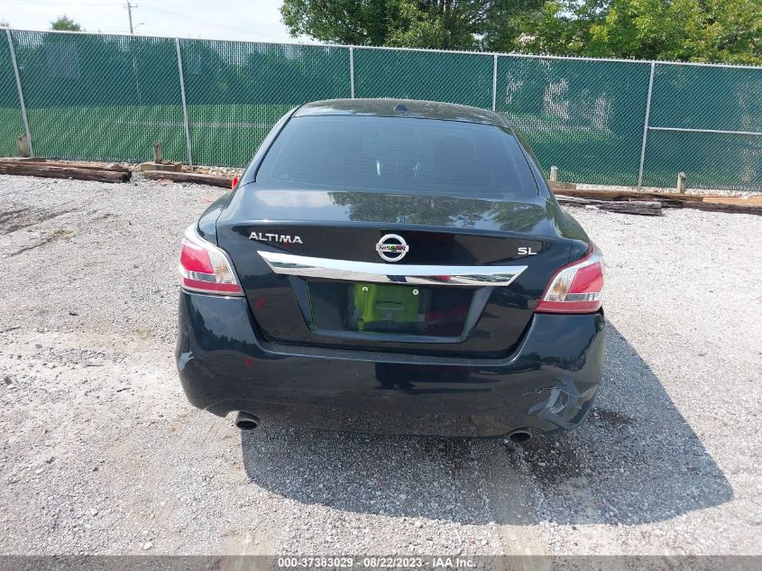 2015 NISSAN ALTIMA 2.5 SL - 1N4AL3AP1FN912131