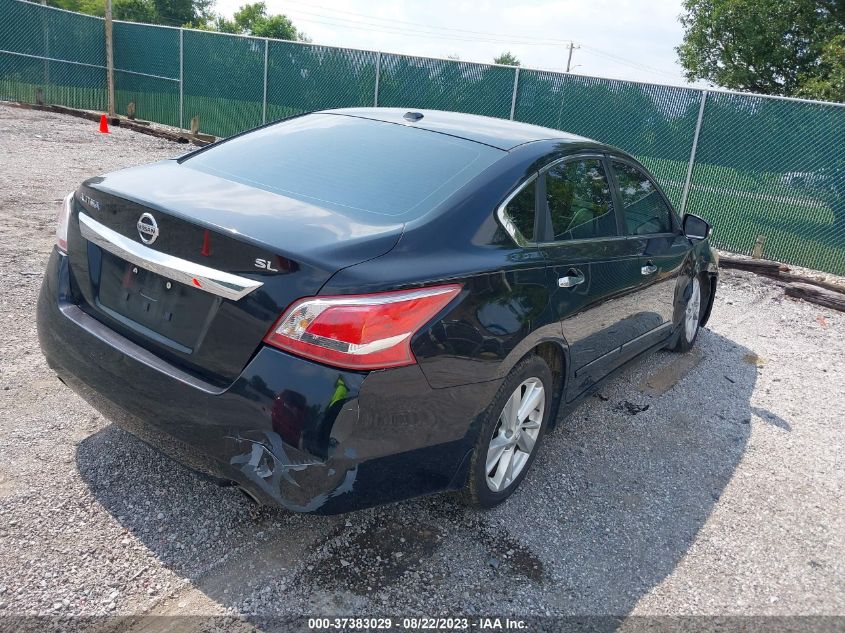 2015 NISSAN ALTIMA 2.5 SL - 1N4AL3AP1FN912131