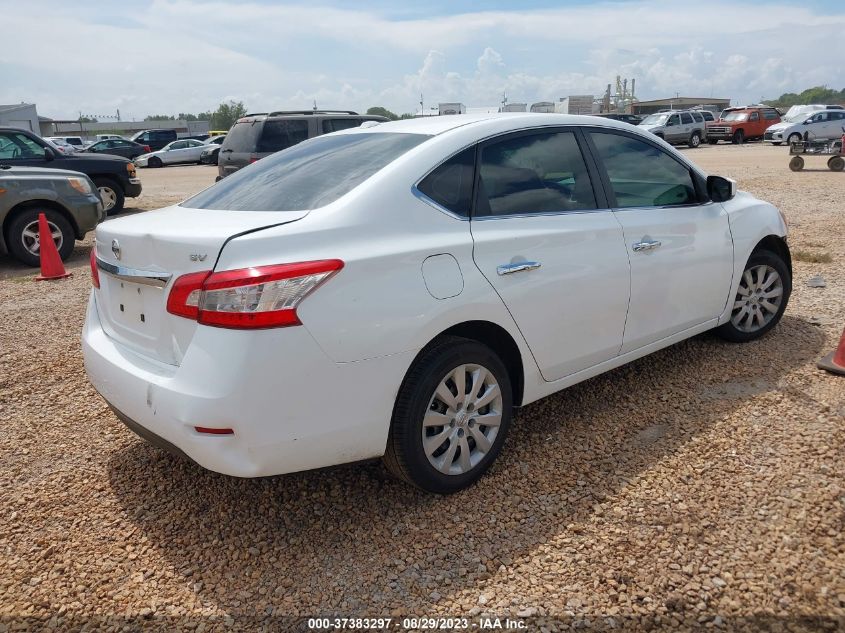 2015 NISSAN SENTRA SR/SL/S/SV/FE+ S - 3N1AB7AP7FY252185