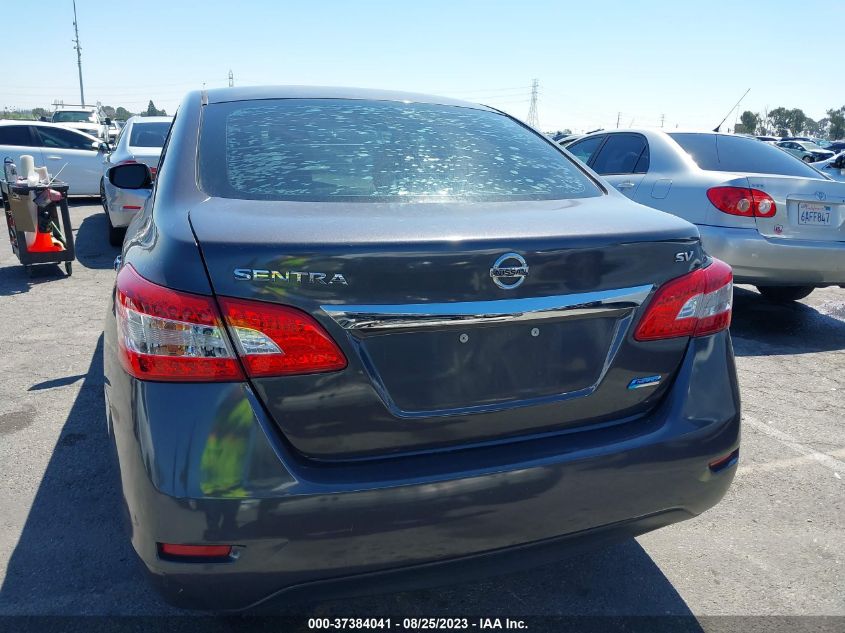 2013 NISSAN SENTRA SV - 3N1AB7AP5DL705536