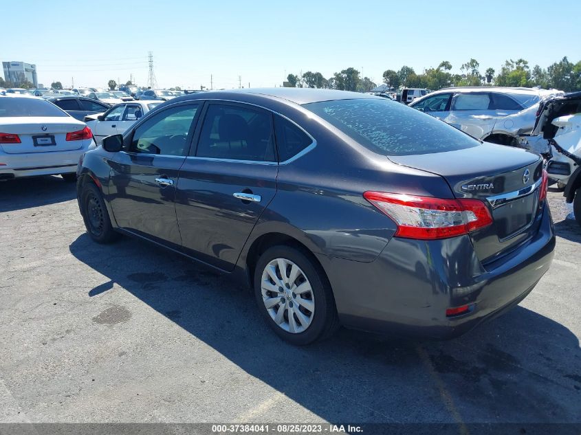 2013 NISSAN SENTRA SV - 3N1AB7AP5DL705536