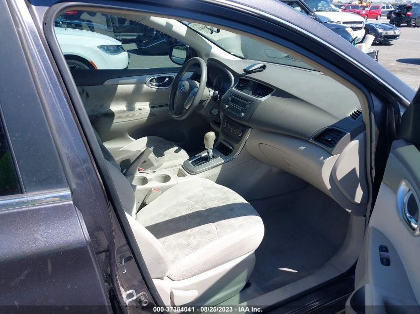 2013 NISSAN SENTRA SV - 3N1AB7AP5DL705536