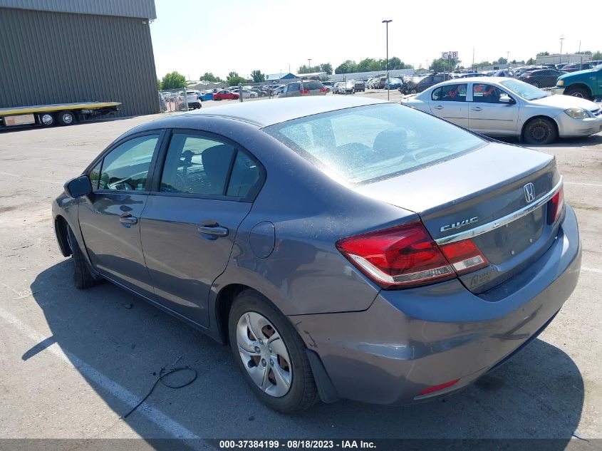 2015 HONDA CIVIC SEDAN LX - 2HGFB2F50FH543955