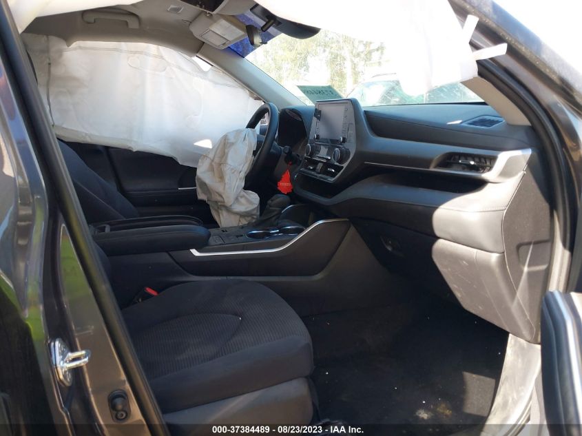 2021 TOYOTA HIGHLANDER L - 5TDCZRAH2MS087320