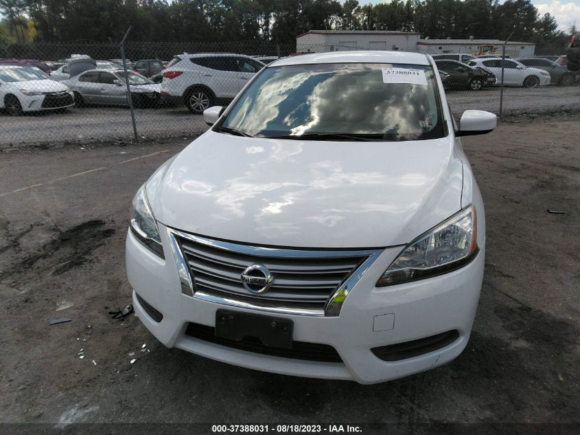 2015 NISSAN SENTRA SR/SL/S/SV/FE+ S - 3N1AB7AP2FY279603