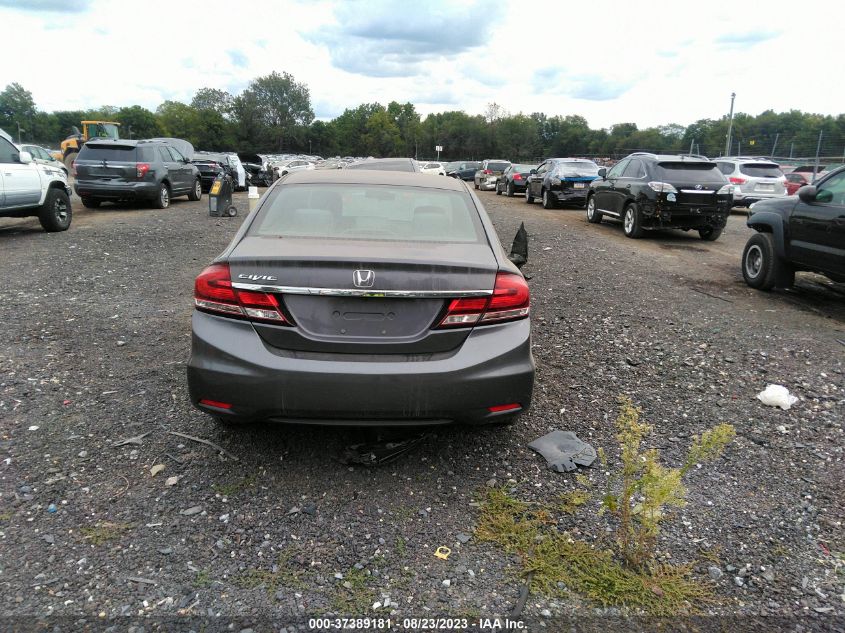 2015 HONDA CIVIC SEDAN EX - 19XFB2F83FE285693