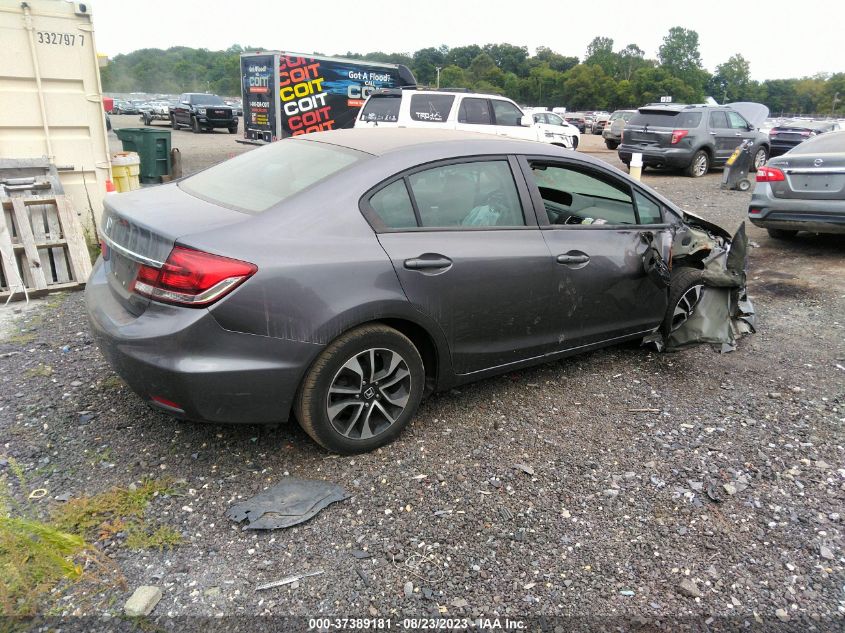 2015 HONDA CIVIC SEDAN EX - 19XFB2F83FE285693