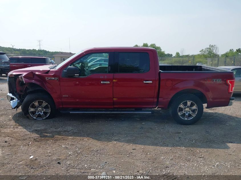 2015 FORD F-150 XLT/XL/LARIAT - 1FTEW1EP3FFA44046