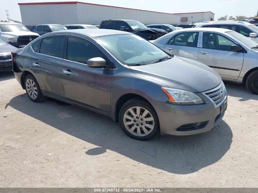 2015 NISSAN SENTRA SV - 3N1AB7AP1FY307214