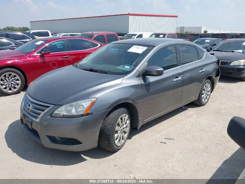 2015 NISSAN SENTRA SV - 3N1AB7AP1FY307214